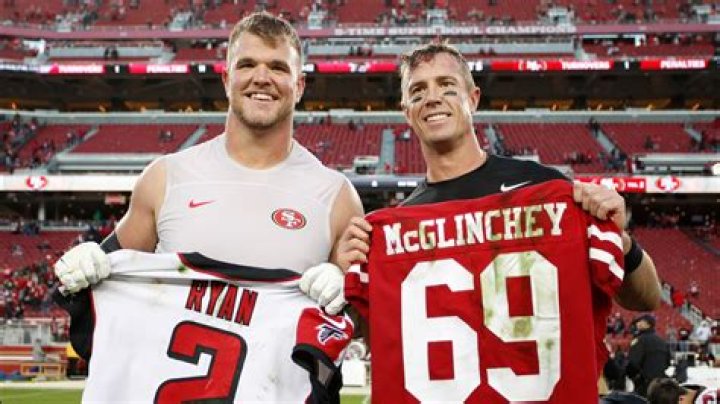 Mike McGlinchey Net Worth, Age, Height, Bio, Birthday, Wiki!