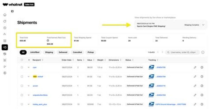 Mitsubishi Motors France net worth, income and estimated earnings of Youtuber channel