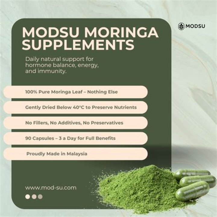 Modsu Статистика видео