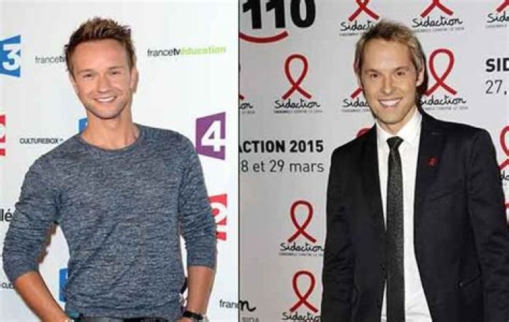 Parents De Cyril Féraud