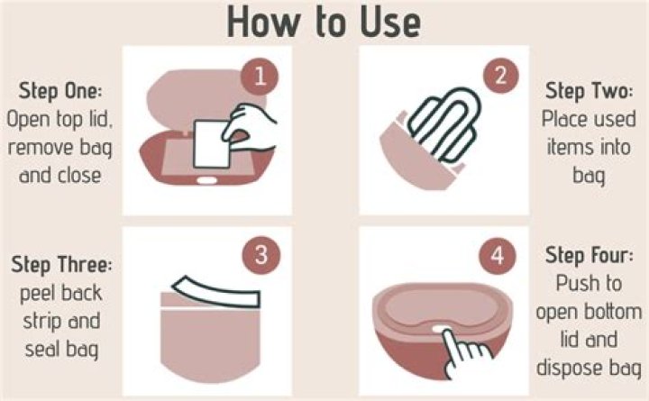 Should you flush tampons? Here’s how to properly dispose of your period products