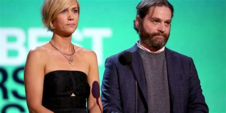 Zach Galifianakis Fortune